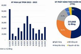 Thị Trường Philippin Hiện Nay 2024 Mới Nhất Download