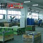 Việc Làm Tại Công Ty Tnhh Bao Bì Việt Long